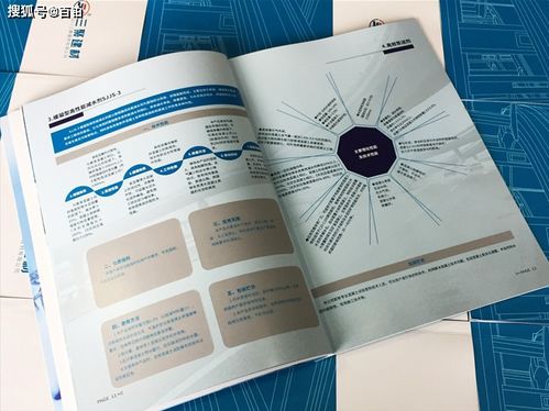 產品畫冊設計思維定位與圖文制作策略